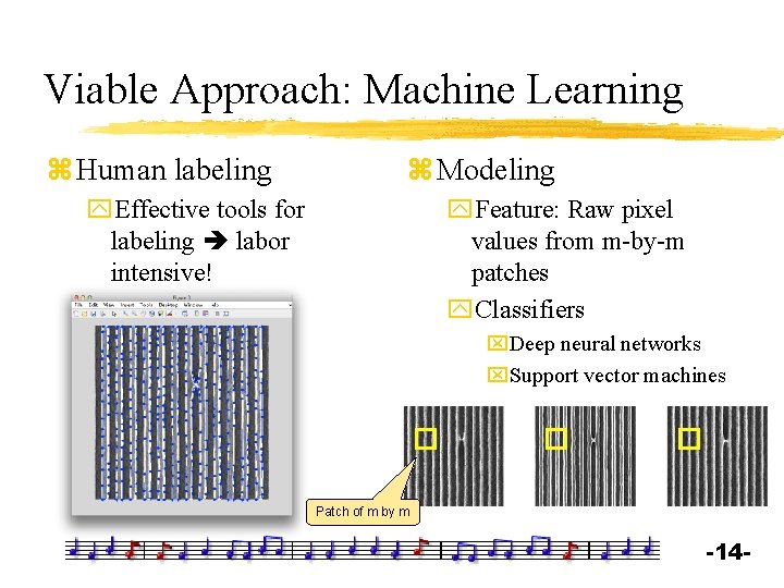 Viable Approach: Machine Learning z Human labeling z Modeling y. Effective tools for labeling