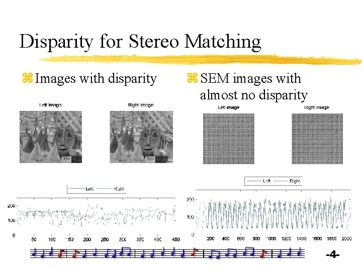 Disparity for Stereo Matching z Images with disparity z SEM images with almost no