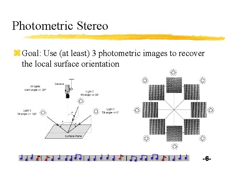 Photometric Stereo z Goal: Use (at least) 3 photometric images to recover the local