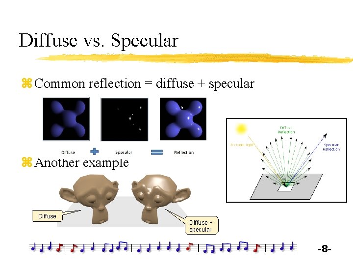 Diffuse vs. Specular z Common reflection = diffuse + specular z Another example Diffuse