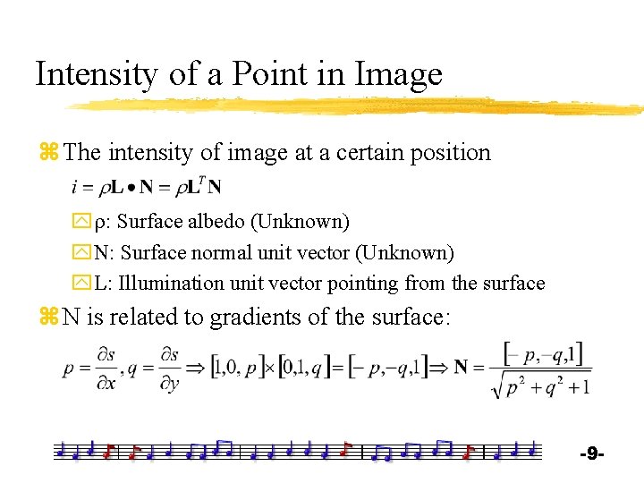 Intensity of a Point in Image z The intensity of image at a certain