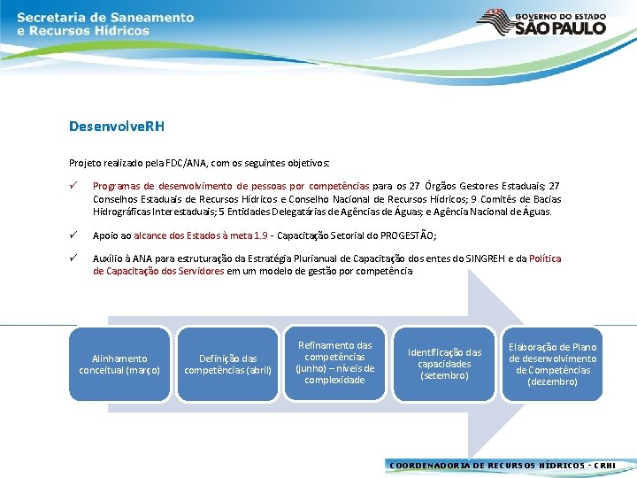 Desenvolve. RH Projeto realizado pela FDC/ANA, com os seguintes objetivos: ü Programas de desenvolvimento