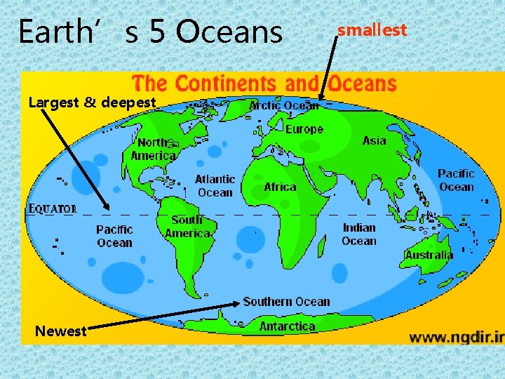 Earth’s 5 Oceans Largest & deepest Newest smallest 