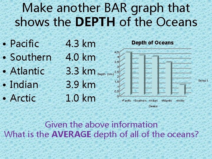 Make another BAR graph that shows the DEPTH of the Oceans • • •
