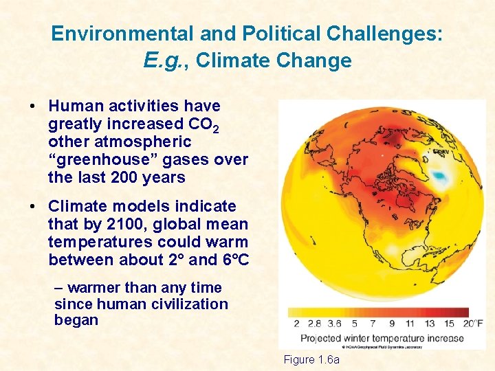 Environmental and Political Challenges: E. g. , Climate Change • Human activities have greatly