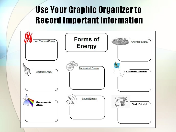 Use Your Graphic Organizer to Record Important Information 