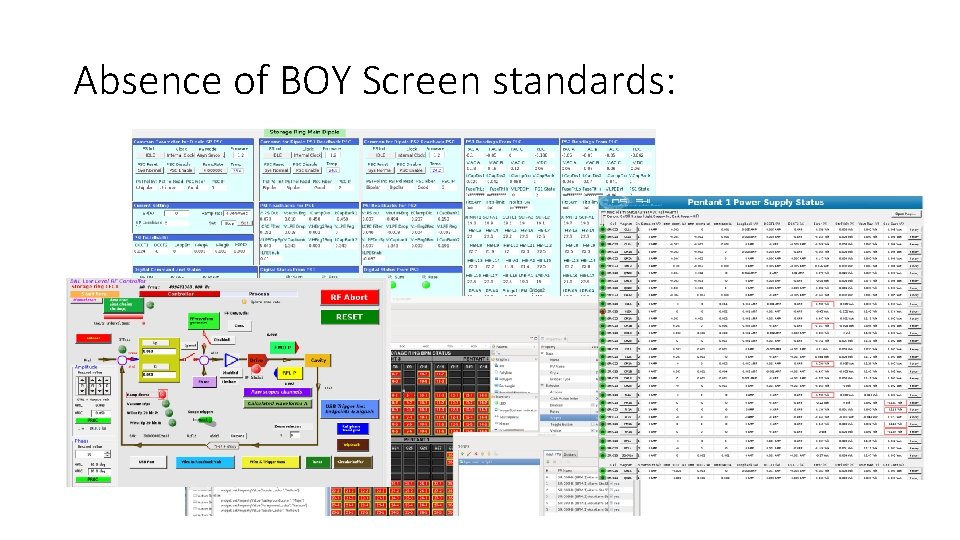 Absence of BOY Screen standards: 