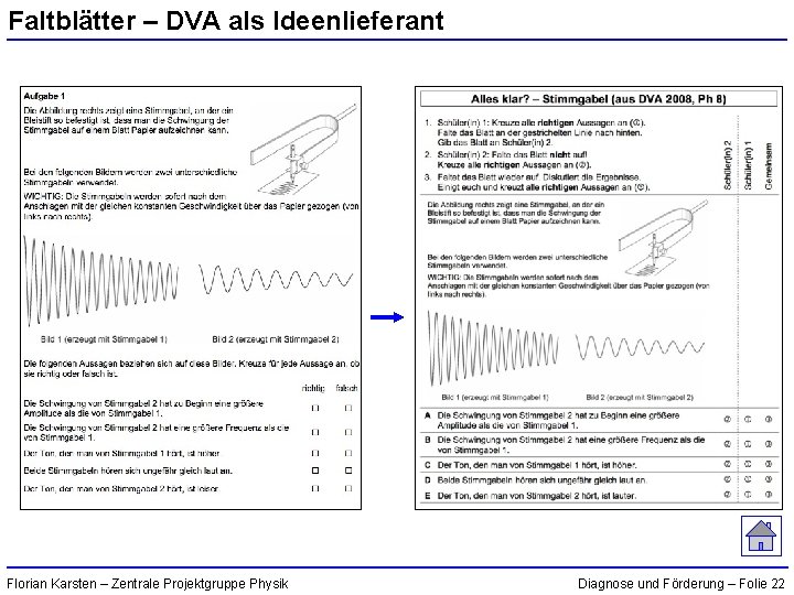 Faltblätter – DVA als Ideenlieferant Florian Karsten – Zentrale Projektgruppe Physik Diagnose und Förderung