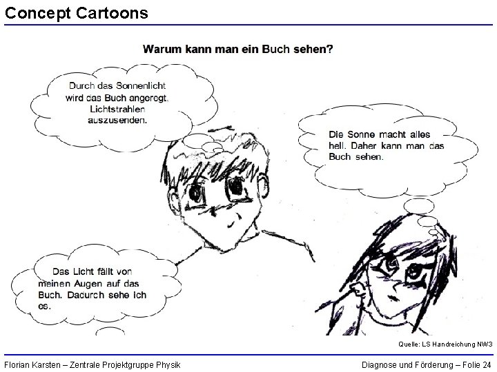 Concept Cartoons Quelle: LS Handreichung NW 3 Florian Karsten – Zentrale Projektgruppe Physik Diagnose