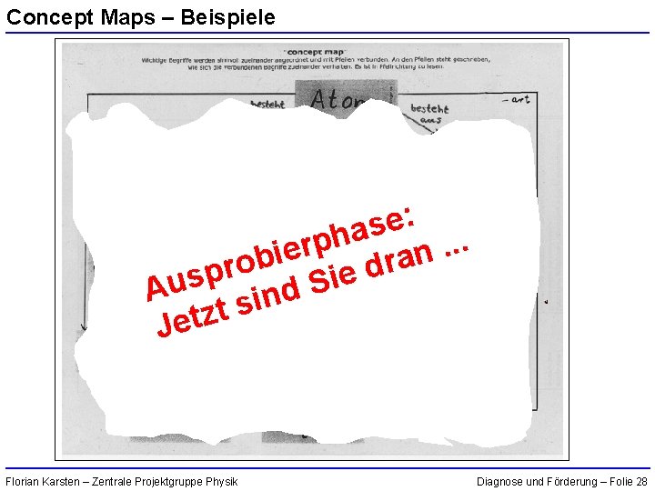 Concept Maps – Beispiele : e s a h. p. r. e i n