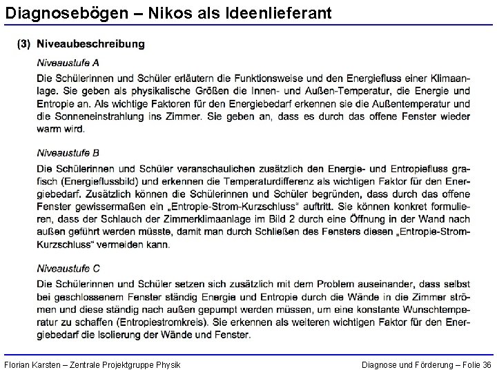 Diagnosebögen – Nikos als Ideenlieferant Florian Karsten – Zentrale Projektgruppe Physik Diagnose und Förderung