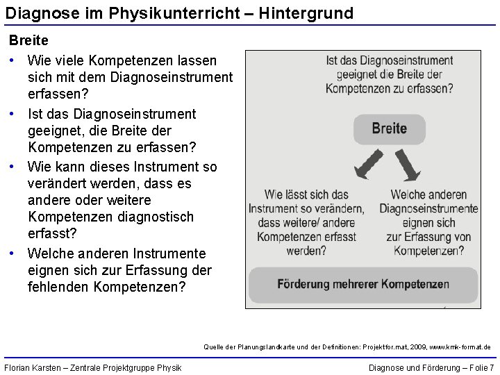 Diagnose im Physikunterricht – Hintergrund Breite • Wie viele Kompetenzen lassen sich mit dem