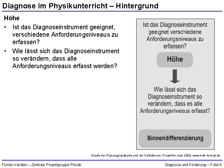 Diagnose im Physikunterricht – Hintergrund Höhe • Ist das Diagnoseinstrument geeignet, verschiedene Anforderungsniveaus zu