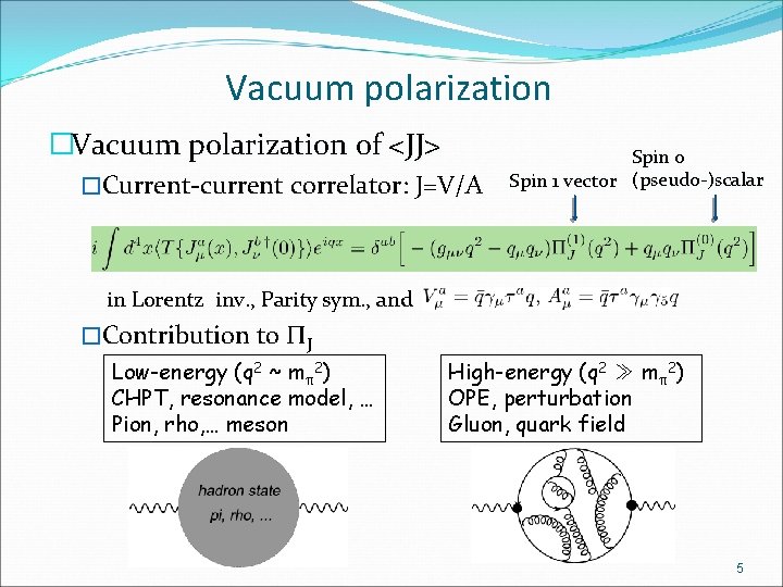 Vacuum polarization �Vacuum polarization of <JJ> �Current-current correlator: J=V/A Spin 0 Spin 1 vector