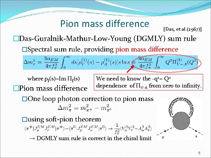 Pion mass difference [Das, et al. (1967)] �Das-Guralnik-Mathur-Low-Young (DGMLY) sum rule �Spectral sum rule,