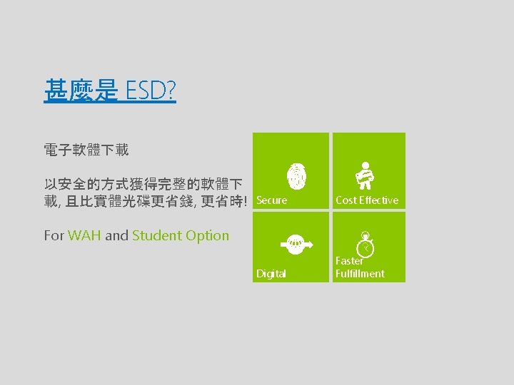 甚麼是 ESD? 電子軟體下載 以安全的方式獲得完整的軟體下 載, 且比實體光碟更省錢, 更省時! Secure Cost Effective Digital Faster Fulfillment For