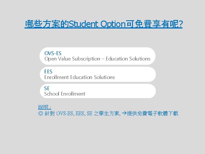 哪些方案的Student Option可免費享有呢? OVS-ES Open Value Subscription – Education Solutions EES Enrollment Education Solutions SE