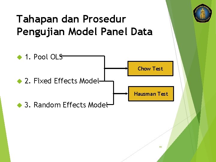 Tahapan dan Prosedur Pengujian Model Panel Data 1. Pool OLS Chow Test 2. Fixed