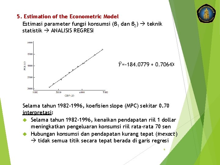 5. Estimation of the Econometric Model Estimasi parameter fungsi konsumsi (β 1 dan β