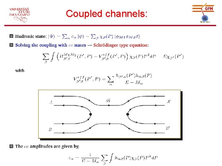 Coupled channels: 