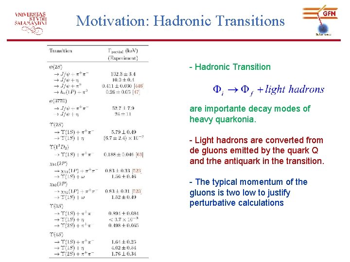 Motivation: Hadronic Transitions - Hadronic Transition are importante decay modes of heavy quarkonia. -