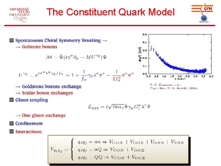 The Constituent Quark Model 