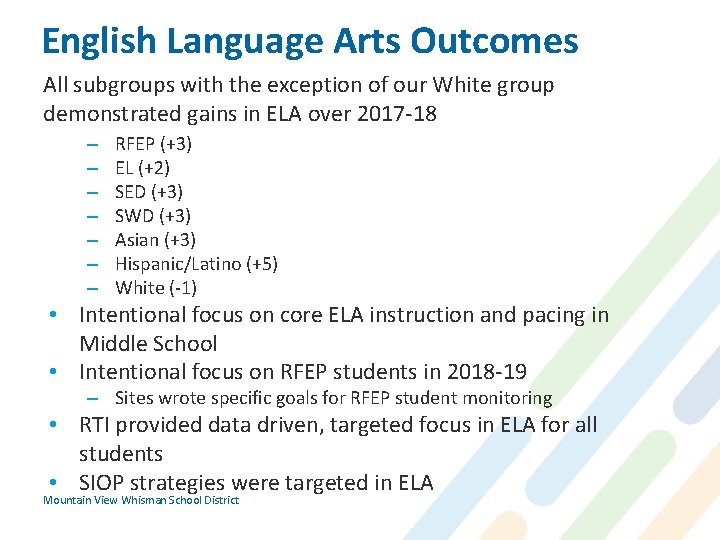 English Language Arts Outcomes All subgroups with the exception of our White group demonstrated