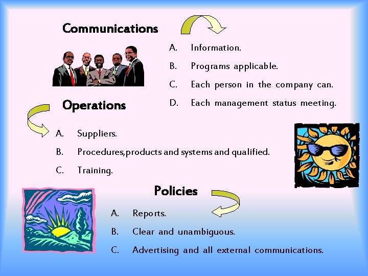 Communications Operations A. Information. B. Programs applicable. C. Each person in the company can.