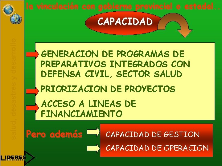 la vinculación con gobierno provincial o estadal. . salud, desastres y desarrollo CAPACIDAD GENERACION