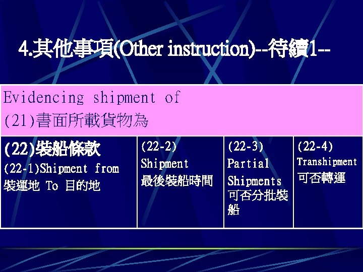 4. 其他事項(Other instruction)--待續1 -Evidencing shipment of (21)書面所載貨物為 (22)裝船條款 (22 -1)Shipment from 裝運地 To 目的地