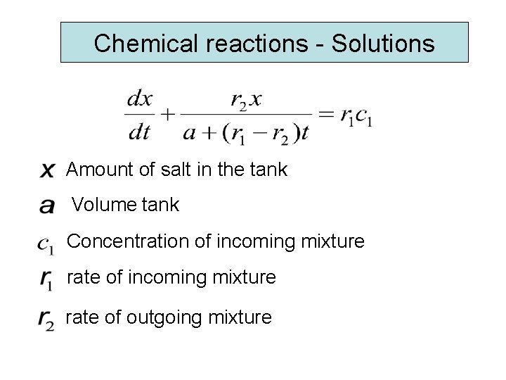 Chemical reactions - Solutions Amount of salt in the tank Volume tank Concentration of