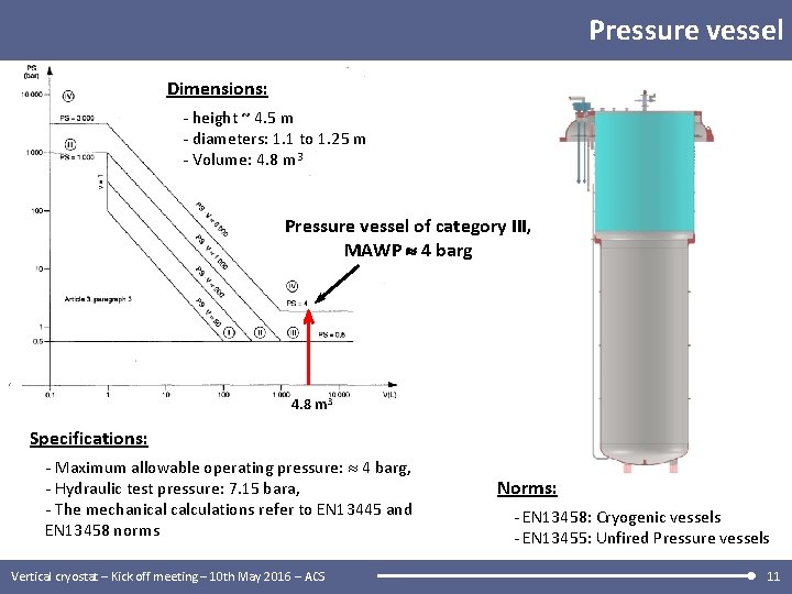 Pressure vessel Dimensions: - height ~ 4. 5 m - diameters: 1. 1 to