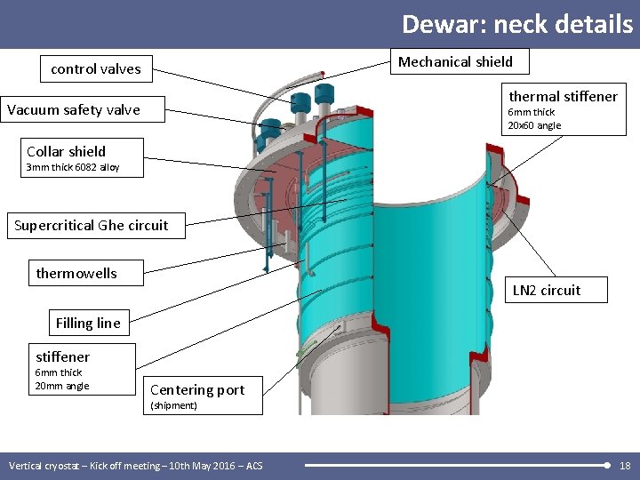 Dewar: neck details Mechanical shield control valves thermal stiffener Vacuum safety valve 6 mm