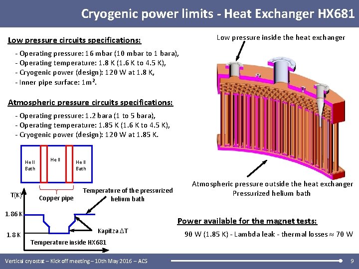 Cryogenic power limits - Heat Exchanger HX 681 Low pressure inside the heat exchanger