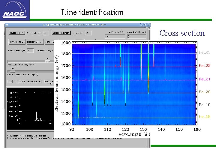 Line identification Cross section is from FAC and AUTOSTRU CTURE 