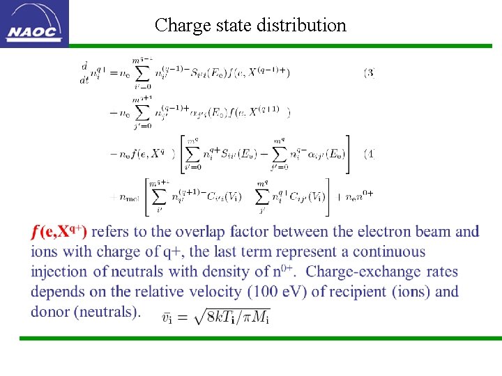 Charge state distribution 