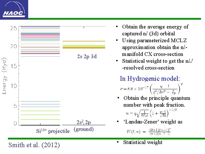 2 s 2 p 3 d • Obtain the average energy of captured nl