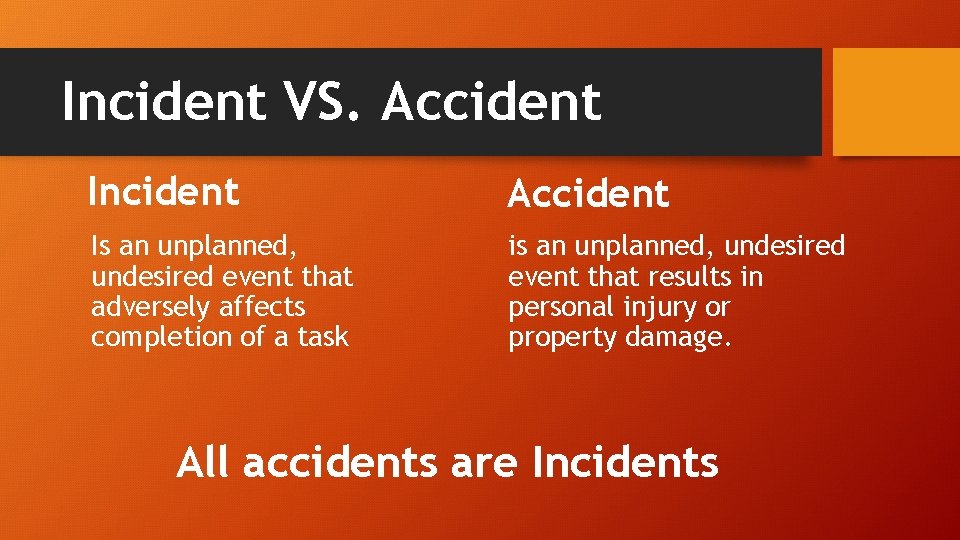 Incident VS. Accident Incident Accident Is an unplanned, undesired event that adversely affects completion