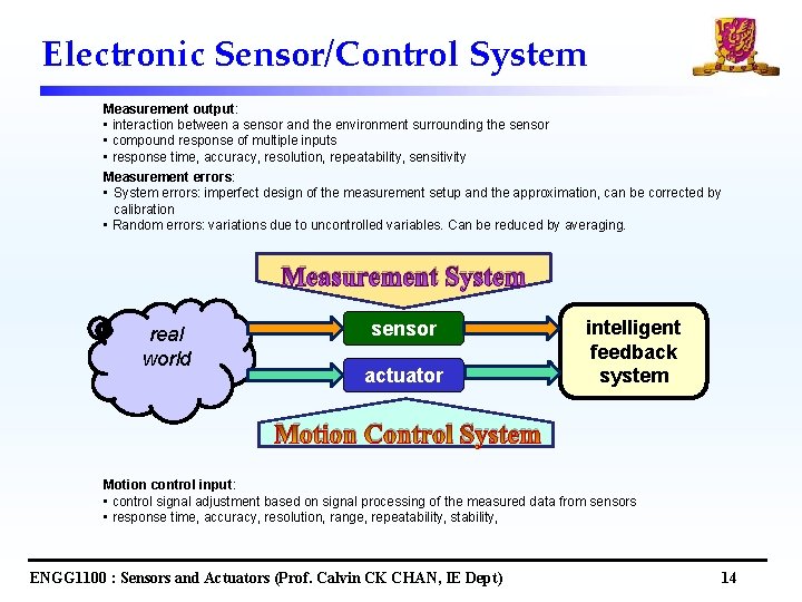 Electronic Sensor/Control System Measurement output: • interaction between a sensor and the environment surrounding