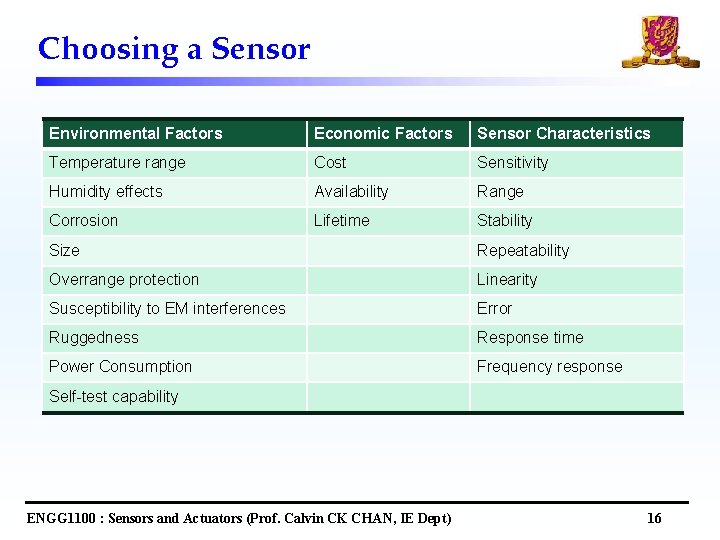 Choosing a Sensor Environmental Factors Economic Factors Sensor Characteristics Temperature range Cost Sensitivity Humidity Choosing a Sensor Environmental Factors Economic Factors Sensor Characteristics Temperature range Cost Sensitivity Humidity