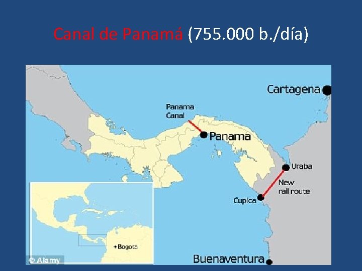 Canal de Panamá (755. 000 b. /día) 