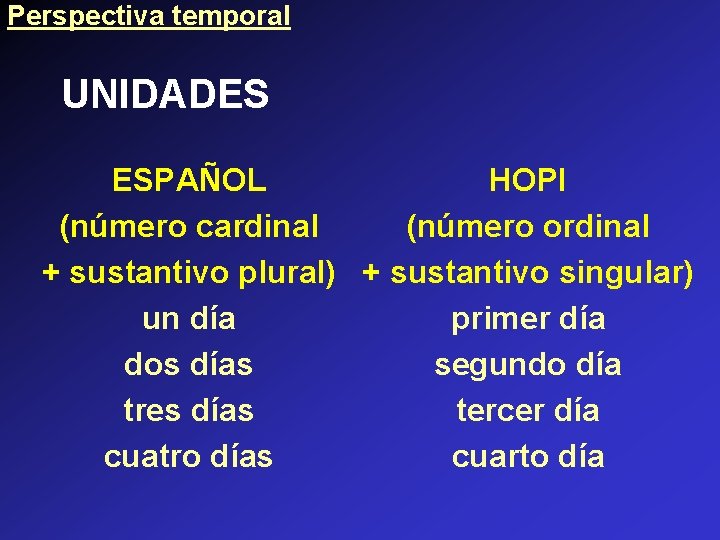 Perspectiva temporal UNIDADES ESPAÑOL HOPI (número cardinal (número ordinal + sustantivo plural) + sustantivo