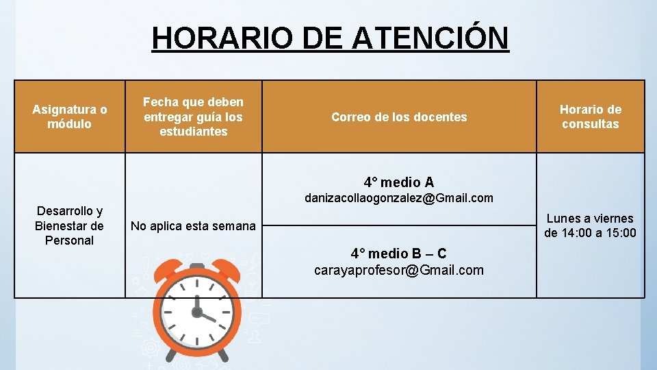 HORARIO DE ATENCIÓN Asignatura o módulo Fecha que deben entregar guía los estudiantes Correo