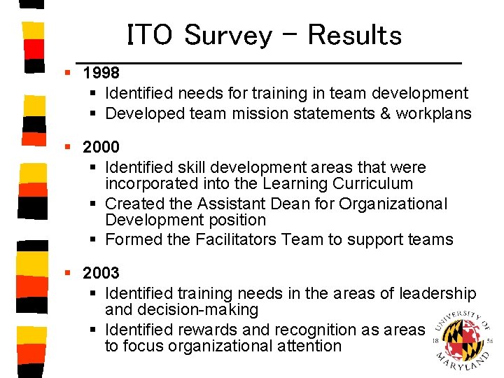 ITO Survey - Results § 1998 § Identified needs for training in team development