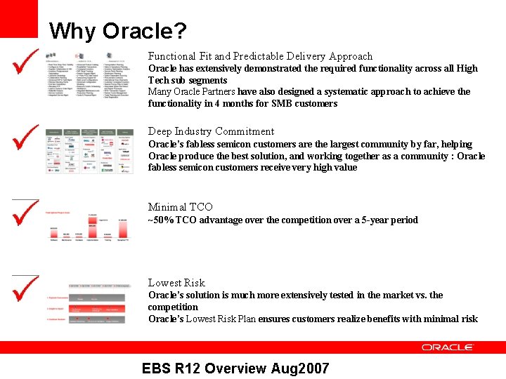 Why Oracle? Functional Fit and Predictable Delivery Approach Oracle has extensively demonstrated the required