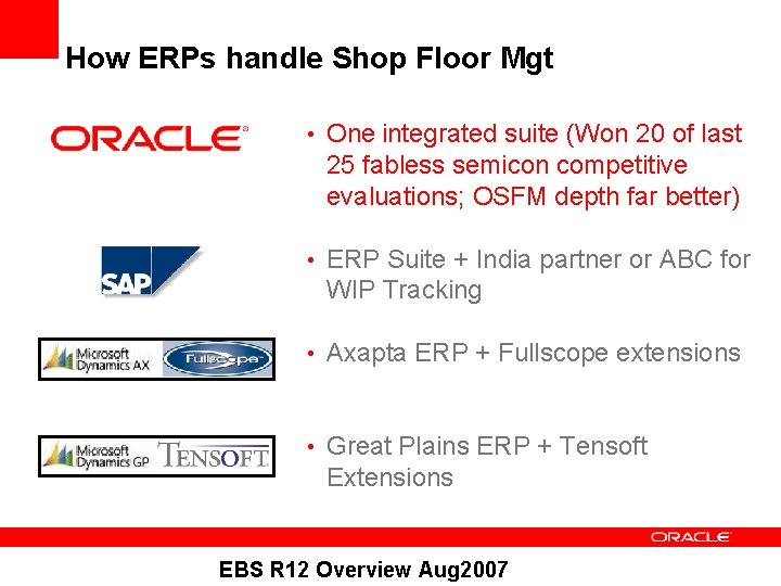 How ERPs handle Shop Floor Mgt • One integrated suite (Won 20 of last
