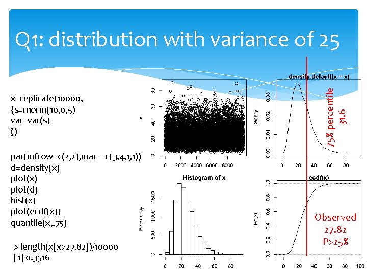 x=replicate(10000, {s=rnorm(10, 0, 5) var=var(s) }) par(mfrow=c(2, 2), mar = c(3, 4, 1, 1))