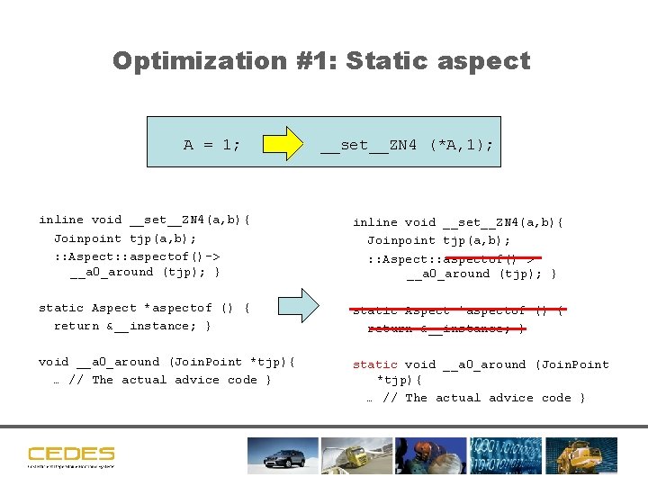 Optimization #1: Static aspect A = 1; __set__ZN 4 (*A, 1); inline void __set__ZN