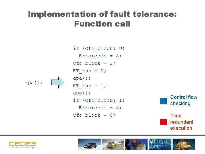Implementation of fault tolerance: Function call apa(); if (Cfc_block!=0) Errorcode = 8; Cfc_block =