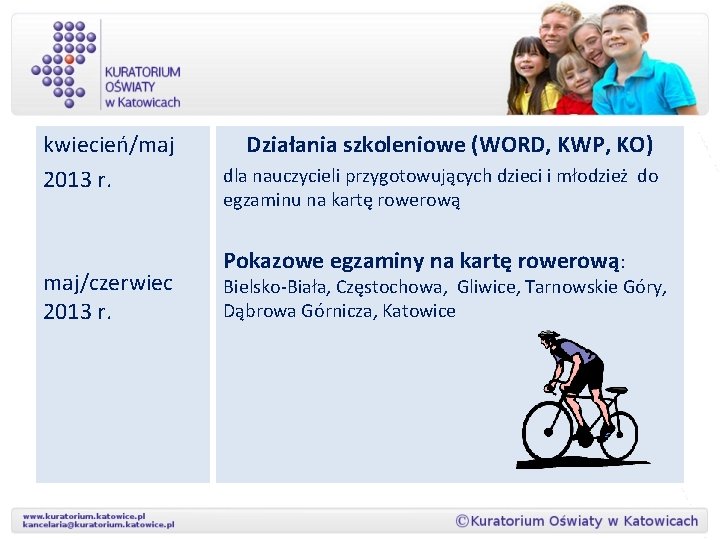 kwiecień/maj 2013 r. maj/czerwiec 2013 r. Działania szkoleniowe (WORD, KWP, KO) dla nauczycieli przygotowujących